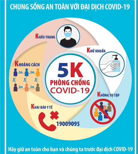 Tăng cường công tác phòng, dịch  đảm bảo hoạt động của ngành văn hóa, thể thao và du lịch